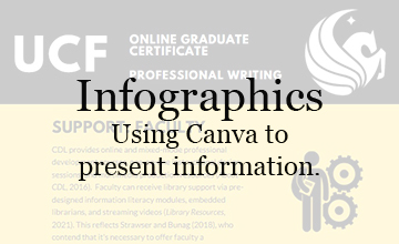 Infographic