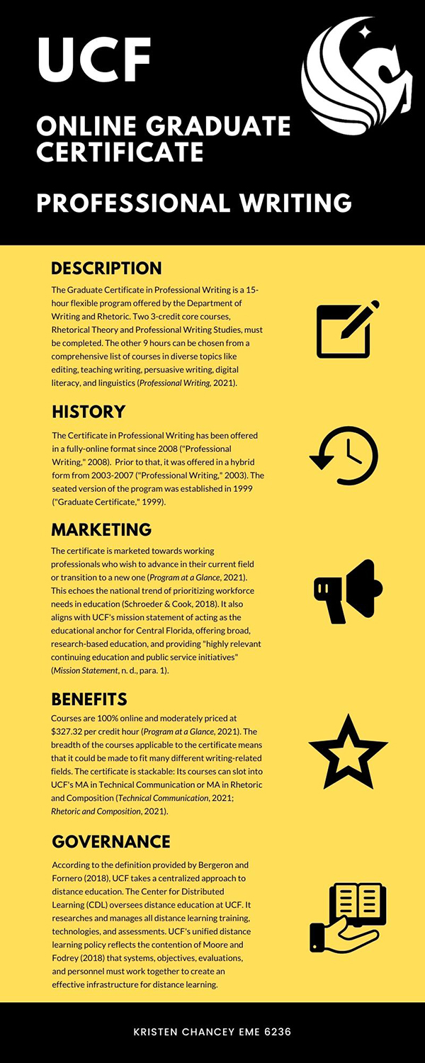 UCF Infographic Part 1